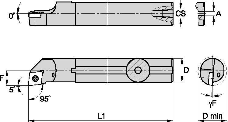 Screw-On Inserts Kennametal E-SCLC -5° [2598700]