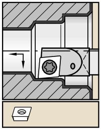 Screw-On Inserts Kennametal E-SCLD -5° [1270953]