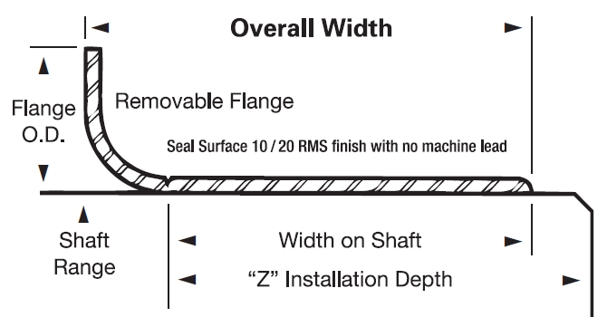 Redi Sleeves Timken 99800