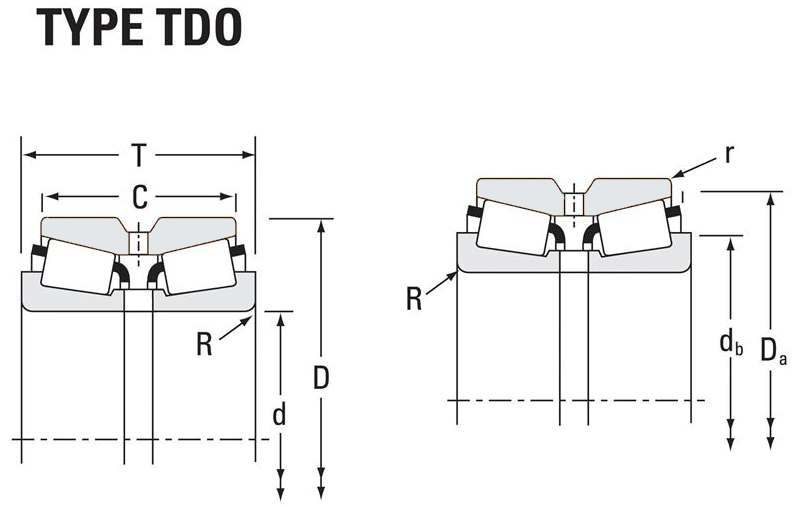 Tapered Roller Bearings - TDO (Tapered Double Outer) Imperial Timken 29880 - 29820D