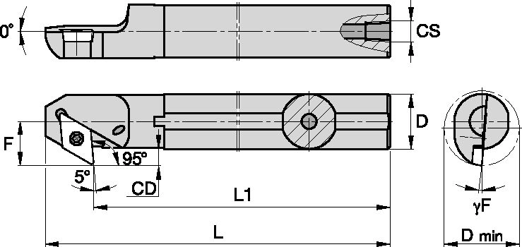 Screw-On Inserts Kennametal A-SDXC 5° [1328632]
