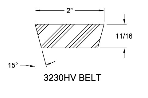 Model 13230 Spring-Loaded Driver Pulleys Timken 68514437348