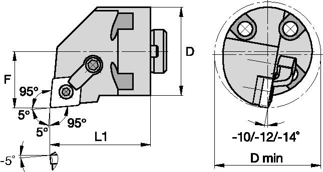 Kenloc Inserts Kennametal H-MCLN 95° [1099102]
