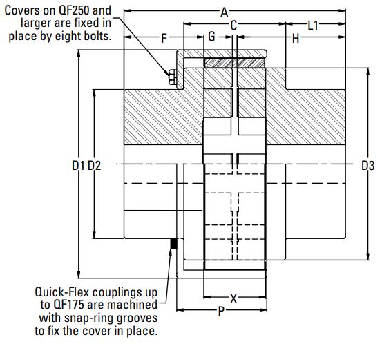 QUICK FLEX High Speed Covers Timken 88345005346
