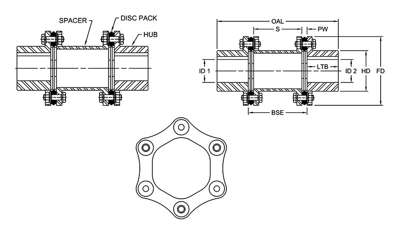 SX-6 Type Hubs with Keyway - Inch (Imperial) Bores Timken 69790413543