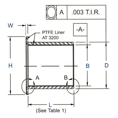 Aurora Bearing AJB-TFA/ -TFC Flanged Journal Bearings SAE-AS81934/2 Timken AJB-20TFC-014ED1