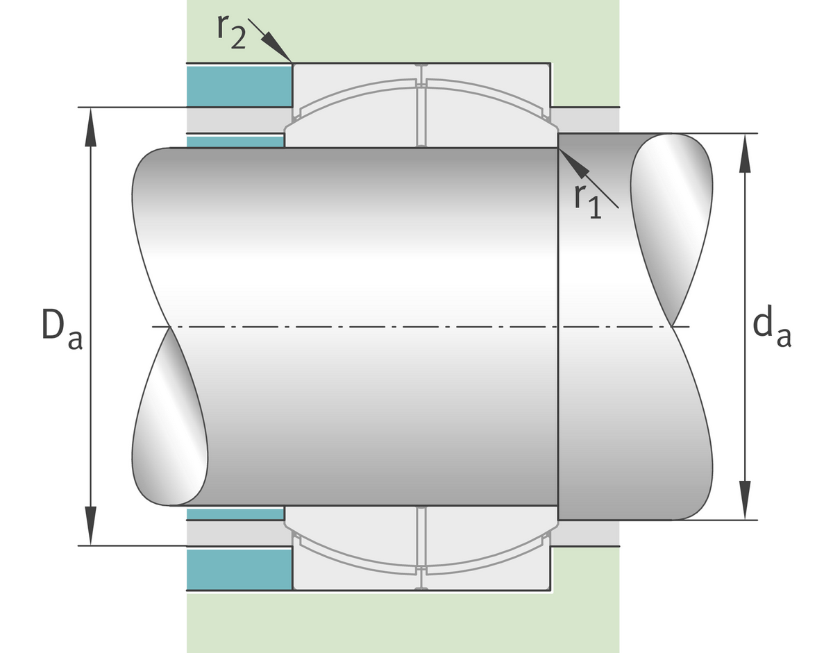 Сферический шарнирный подшипник INA GE260-HF