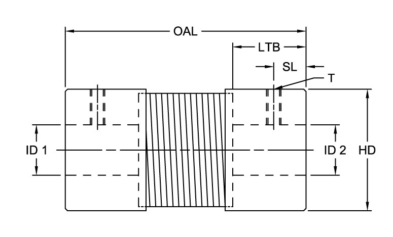 U Type with Keyway, Regular Version - Inch (Imperial) Bores Timken 68514426105