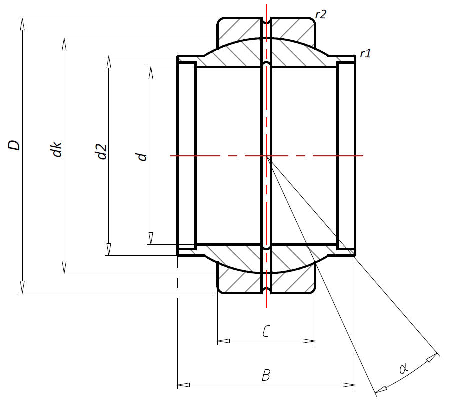 Сферический подшипник скольжения Askubal type GE-HO2RS, GE 60-HO2RS [507141], требующий обслуживания, герметичный