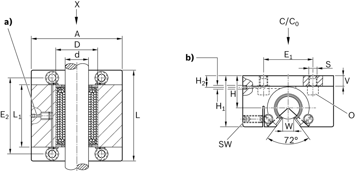 Линейный комплект Bosch Rexroth LSRE-30-DD [R107623020]