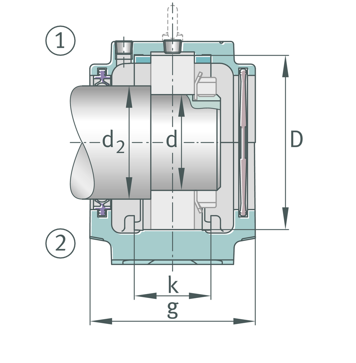 Уплотнительное кольцо FAG EDH609