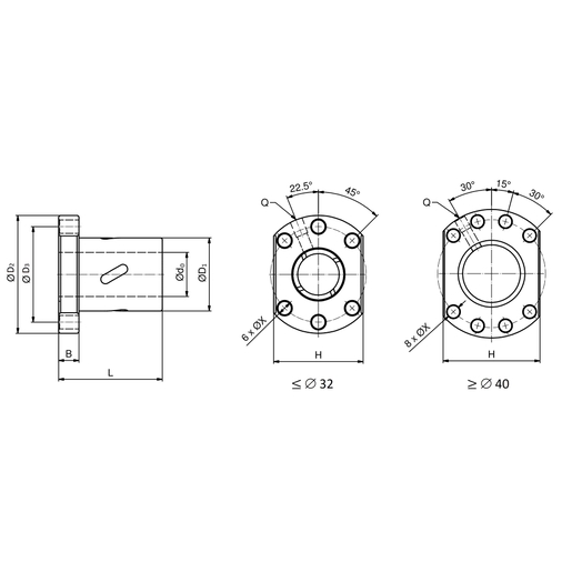 Гайка с фланцем SNR BNU08020RSULL4B-B0