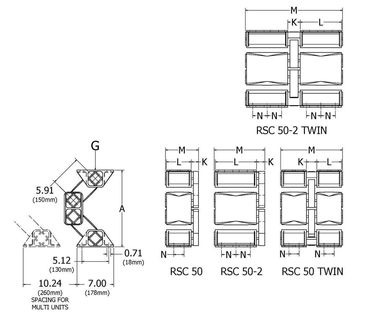 RunRight® Oscillating Mounts - Type RSC 50 Timken 68514463798
