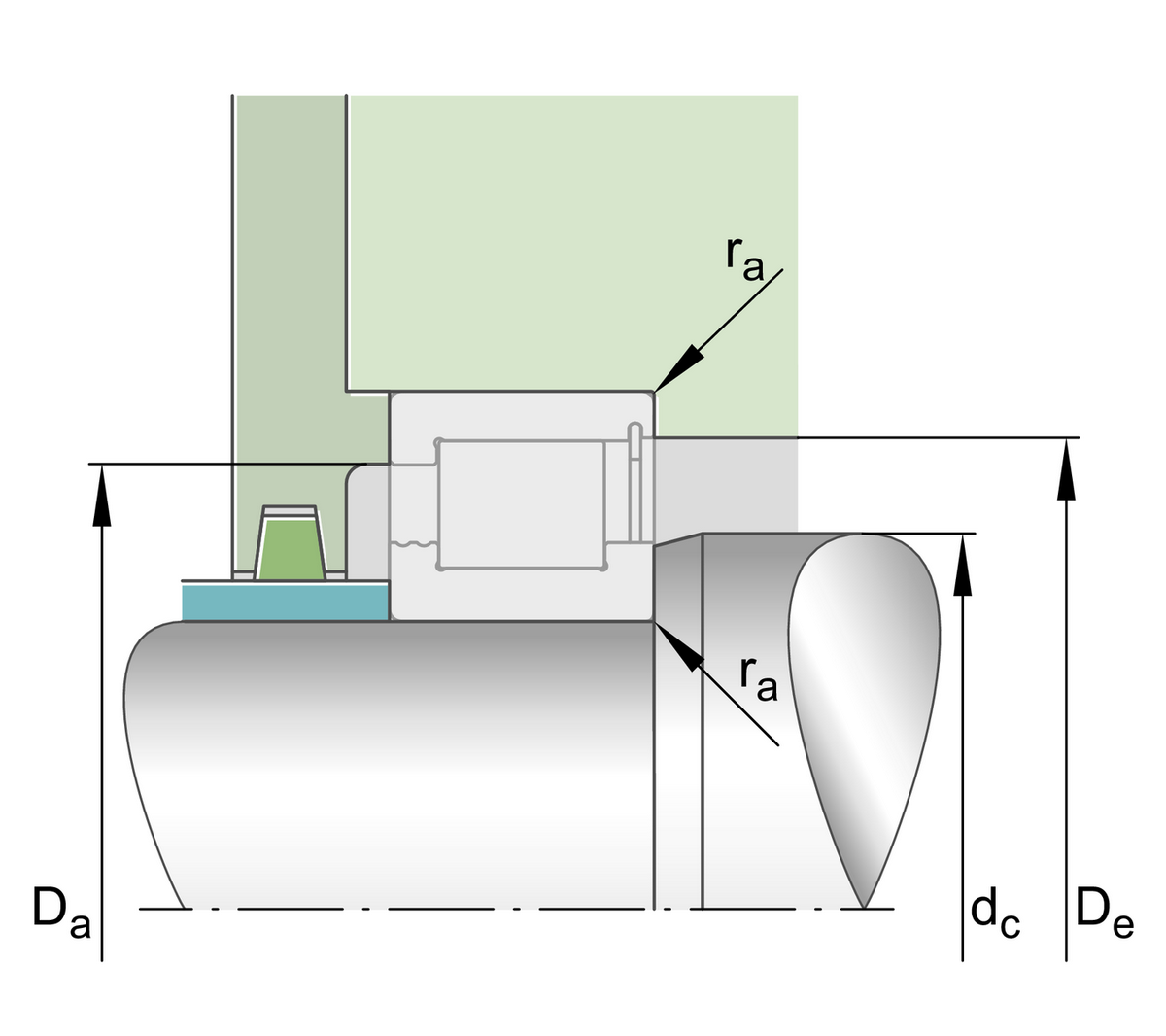 Цилиндрический роликоподшипник INA SL182984-TB-BR-C3