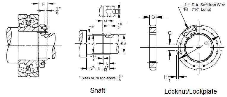 Inch Accessories - Locknut and Lockplate Timken N 530-P 530