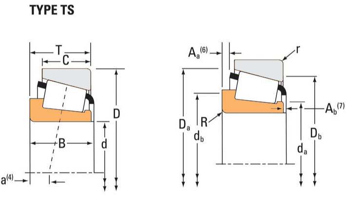 Конический роликоподшипник Timken HM215249 (одиночное внутреннее кольцо с роликами, дюймовые размеры)
