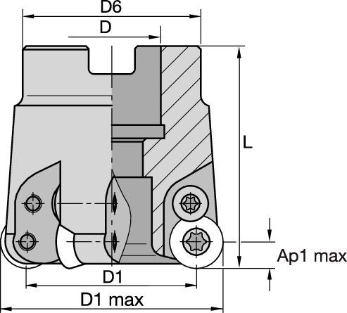 Shell Mills - RD.X12... Kennametal KDM - Shell Mills - RD.X12... - Metric [1888200]