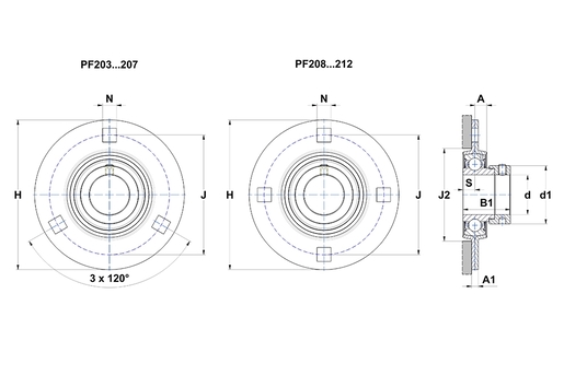 Фланцевый подшипниковый узел SNR ESPF206-18