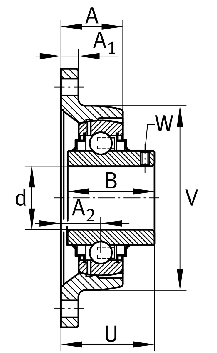 Фланцевый корпус INA RCJTY12-XL (RCJTY12)