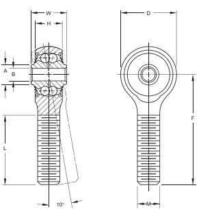 Шарнирная головка с шарикоподшипником RBC Series REP M REP4ML6FS428