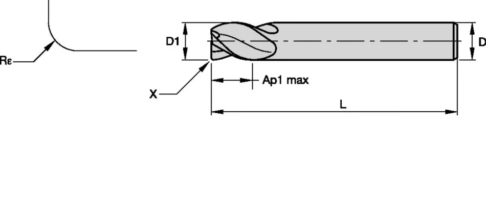 HARVI I Solid Carbide End Mill for Roughing and Finishing of Multiple Materials Kennametal HARVI I - Radiused - 4 Flutes - Plain Shank - Inch [4047725]