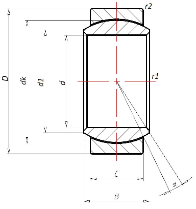 Сферический подшипник скольжения Askubal series E, type GE-UK, GE 35-UK2RS [503570], не требующий обслуживания