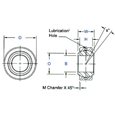 Aurora Bearing SIB Series Spherical Bearings (PTFE Liners Available) Timken SIB-10T
