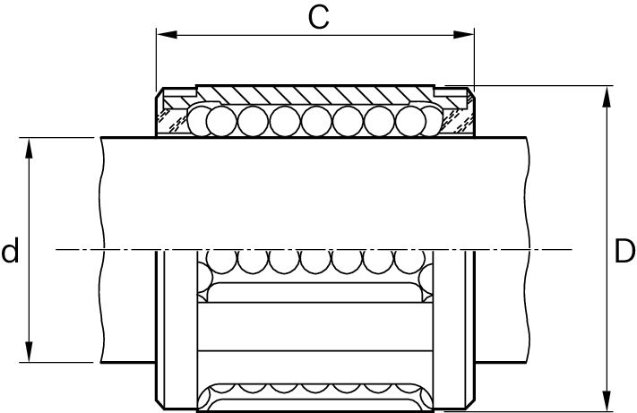 Сегментная линейная втулка Bosch Rexroth KBSE-30 [R066803000]