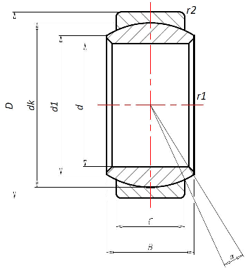 Сферический подшипник скольжения Askubal series E, type GE-DO, GE 10-DO [503356], требующий обслуживания