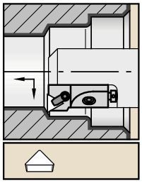 Kendex Positive Inserts Kennametal CTFP 90° [1746442]