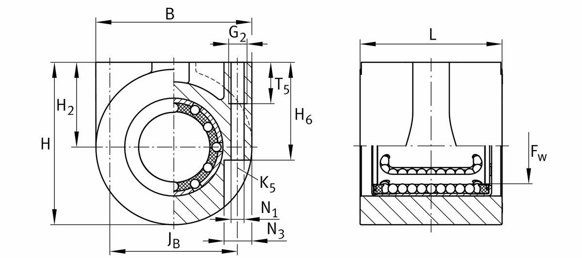 Узел с шарикоподшипником для линейного перемещения INA KGHA25-PP