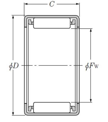 Игольчатый роликоподшипник со штампованным наружным кольцом, с открытым торцом NTN HMK3530