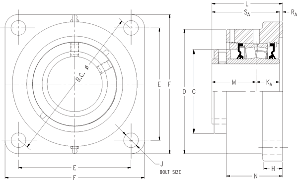 Single Concentric Flange Block Timken QAFMD18A307S