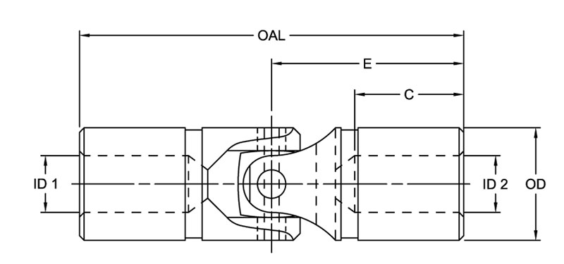 HD Type without Keyway - Inch (Imperial) Bores Timken 68514417370