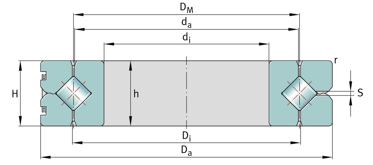 Подшипник с перекрестными роликами INA SX0118/500-VSP