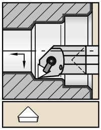 Kendex Positive Inserts Kennametal E-CTFP 0° [1152594]