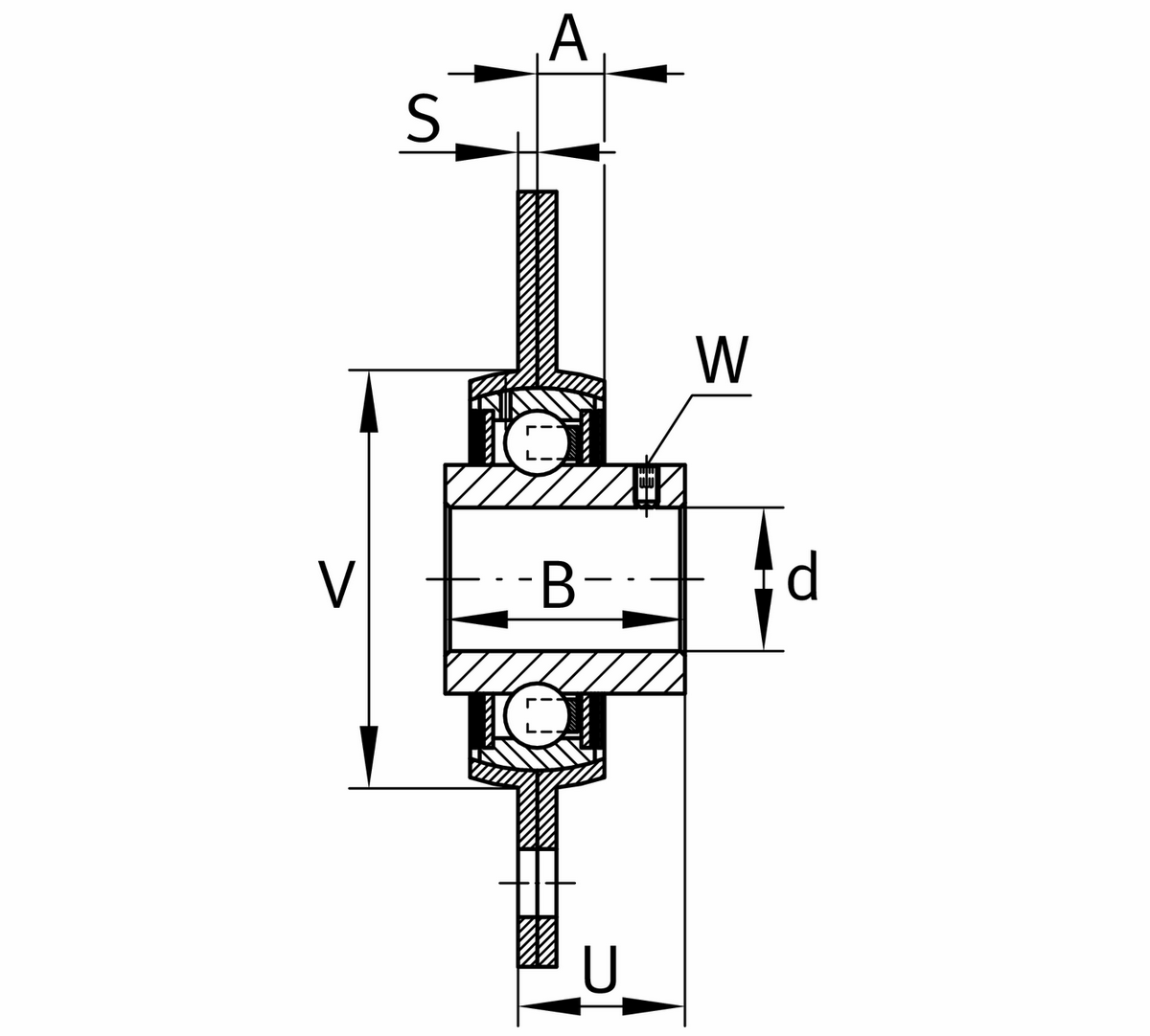 Фланцевый корпус INA RRY20-VA (RRY 20 VA)