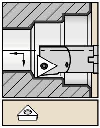 Screw-On Inserts Kennametal A-STFP 90° [1098214]