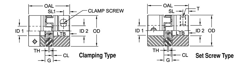 Curved Jaw Clamping Hub w/ Double Slot w/o Keyway Timken 68514476539
