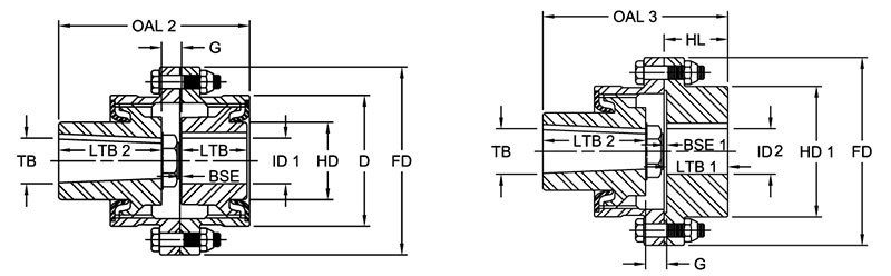 FLAMM Type (Flex-Flex All-Metal Labyrinth Seal Mill Motor Coupling) Hubs - Finished (AISE Frame) Bore Timken 69790492487