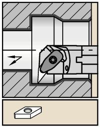 Kenloc Inserts Kennametal A-DVU-KC 3° [2659293]