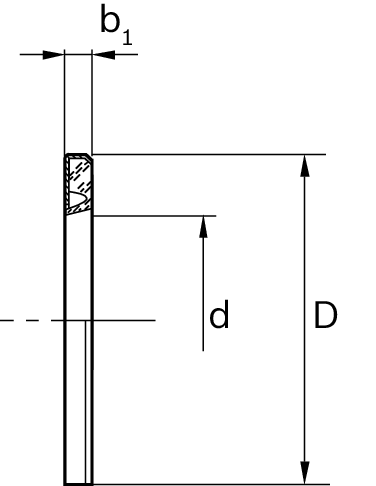 Уплотнительное кольцо для закрытых суперлинейных и стандартных линейных втулок Bosch Rexroth 40 & [R133164000]