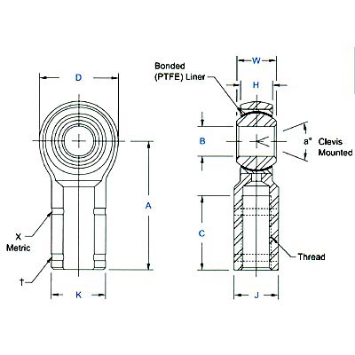 Aurora Bearing AW-MT & AG-MT Series Female Rod Ends (PTFE) Lined - Metric - High Strength Alloy - Precision - Self-Lubricating Timken AG-M25T