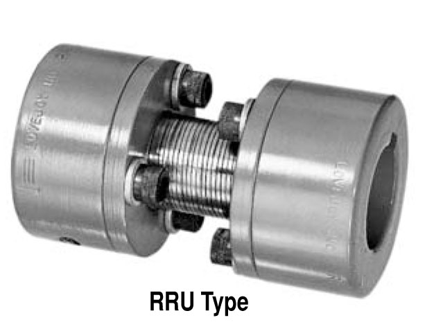 RRU Type Hardware Timken 68514452743