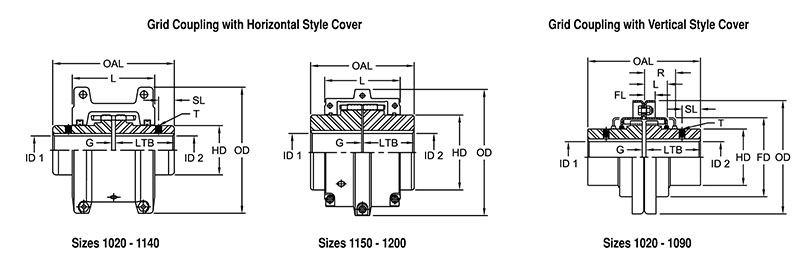 Grid Coupling Hub w/ Keyway Timken 69790405504