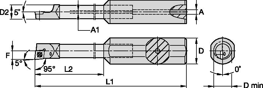 Screw-On Inserts Kennametal E-SCLD 95° [1262131]
