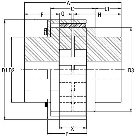 QUICK FLEX Standard Hubs with Keyway - Inch (Imperial) Bores Timken 88345043692