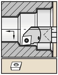 Screw-On Inserts Kennametal E-SCLP 95° [1152899]