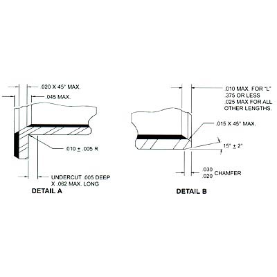 Aurora Bearing AJB-TFA/ -TFC Flanged Journal Bearings SAE-AS81934/2 Timken AJB-20TFC-014ED1