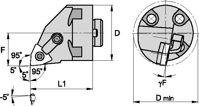 Kenloc Inserts Kennametal H-MWLN -5° [1095341]